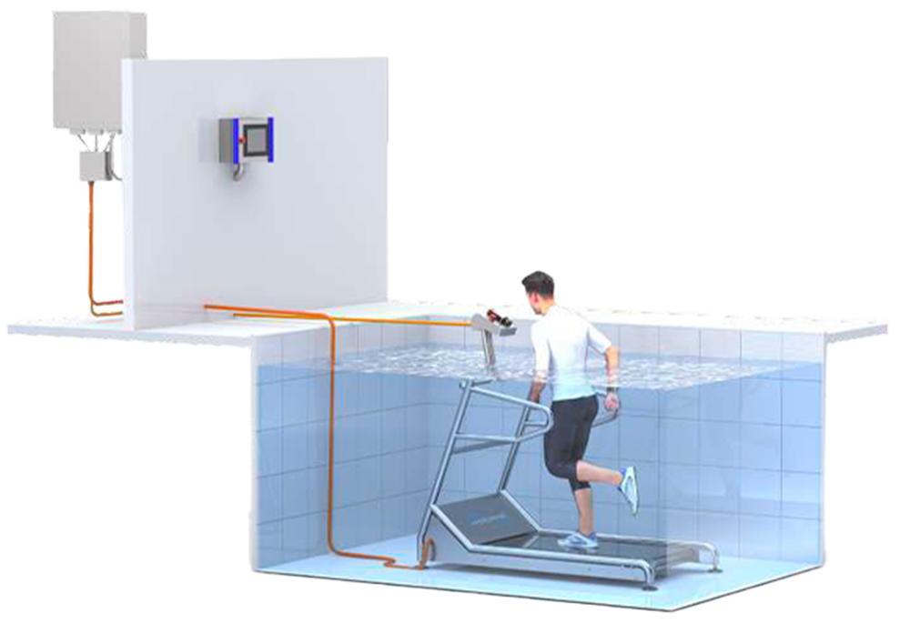 tapis hydrothérapie walk-o hydrophysio fusion 3D HD