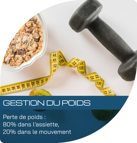 Perte de poids : 80% dans l’assiette, 20% dans le mouvement.
